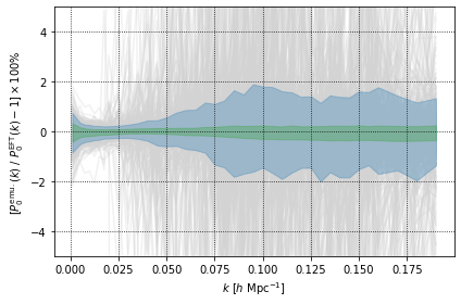 ../_images/example_notebooks_EFTEMU_example_18_0.png