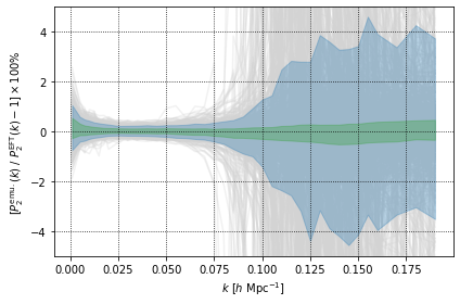 ../_images/example_notebooks_EFTEMU_example_18_1.png
