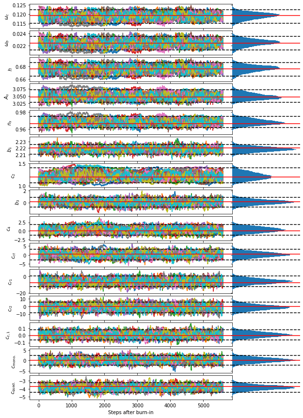 ../_images/example_notebooks_EFTEMU_example_34_0.png
