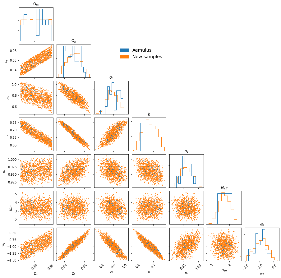 ../_images/example_notebooks_resample_example_7_0.png